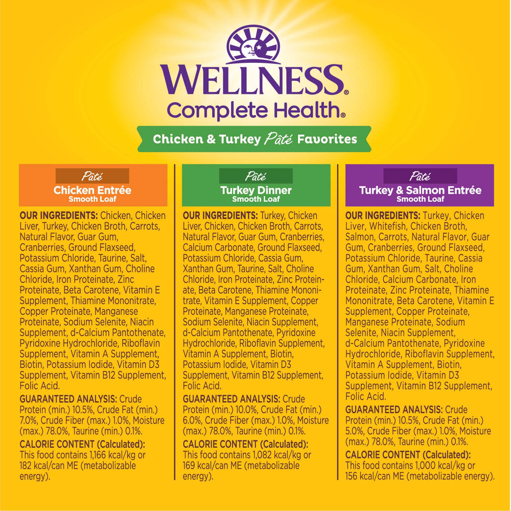 Wellness Complete Health Chicken & Turkey Pate Favorites Variety Pack