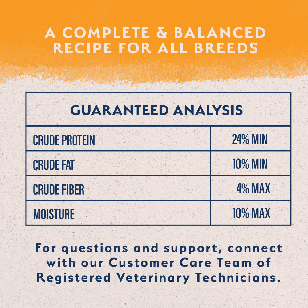 Natural Balance Limited Ingredient Reserve Grain Free Duck & Potato Recipe Dry Dog Food