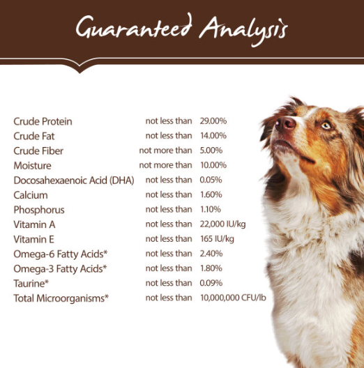 Holistic Select Natural Adult & Puppy Health Salmon, Anchovy, and Sardine Meal Recipe Dry Dog Food