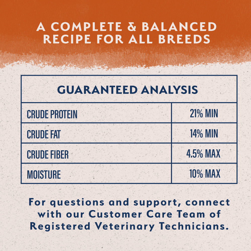 Natural Balance Limited Ingredient Reserve Duck & Brown Rice Recipe Dry Dog Food