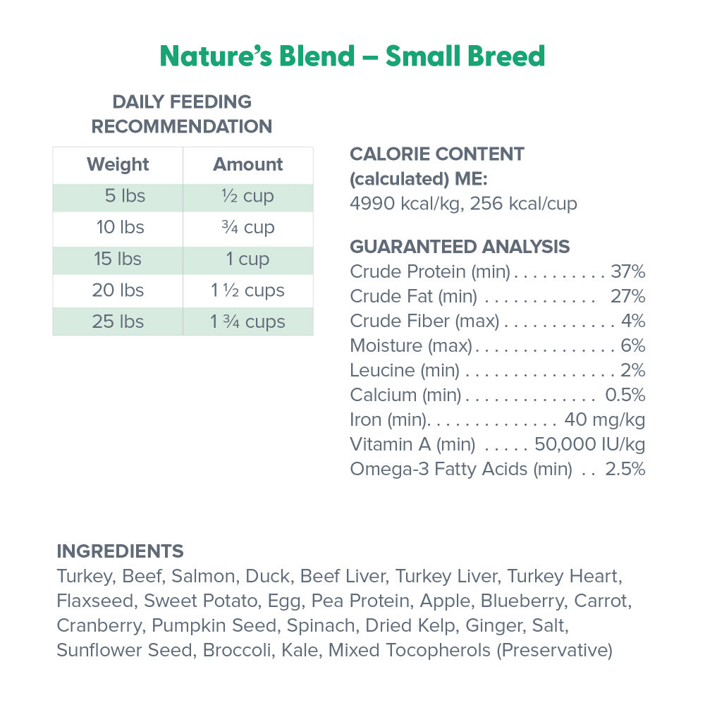 Dr. Marty Nature's Blend Small Breed Freeze Dried Raw Dog Food