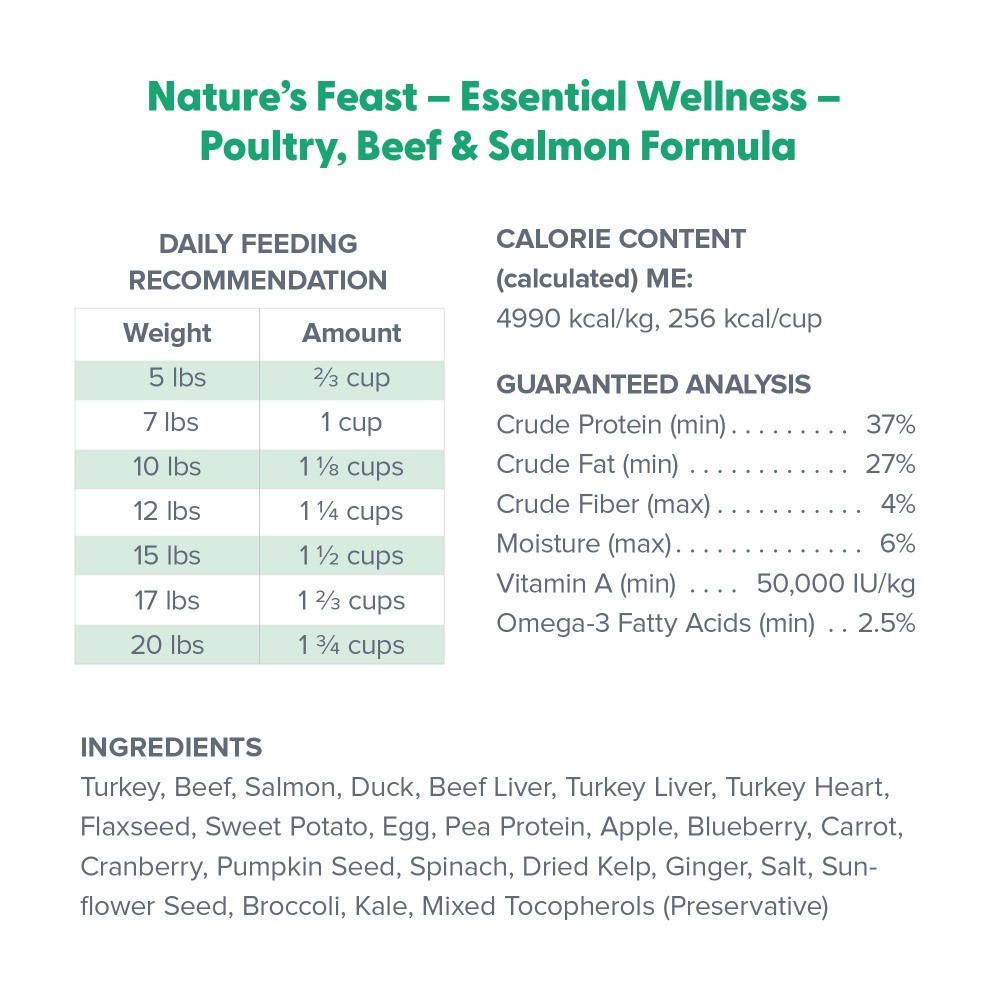 Dr. Marty Nature's Feast Essential Wellness Beef, Salmon and Poultry Freeze Dried Raw Cat Food